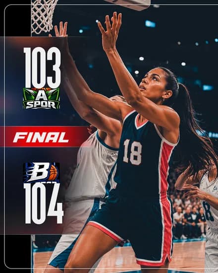 Final Skoru Retro (47-08) şablon önizlemesi